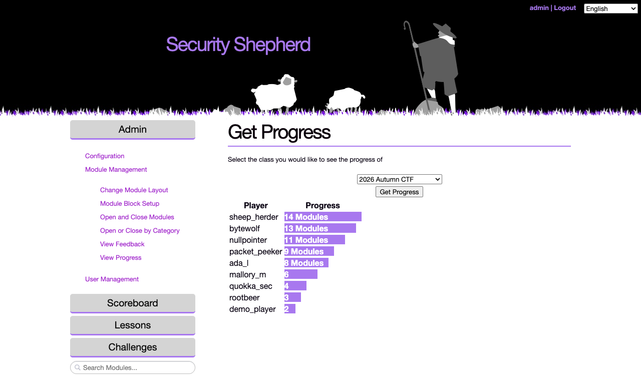 The Get Progress page for the class 2026 Autumn CTF: each player's name with a bar showing how many modules they've completed