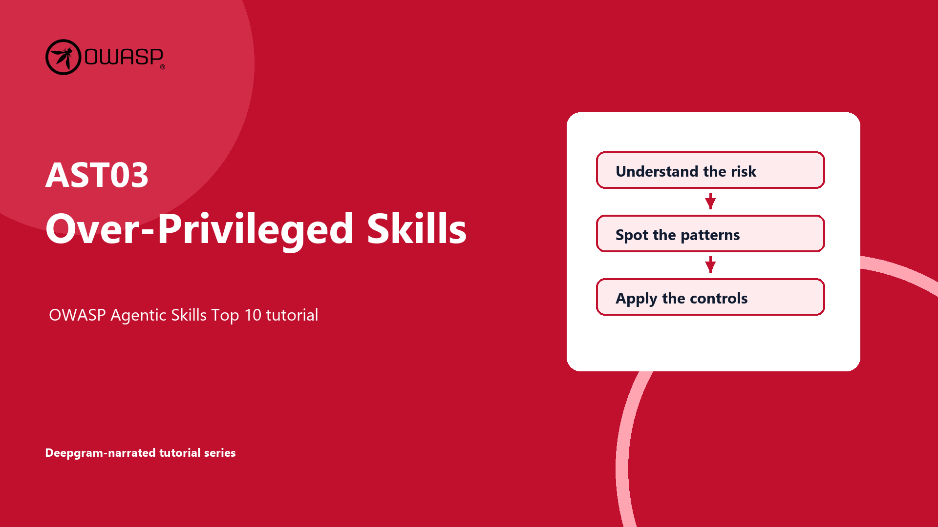 Poster for AST03 Over-Privileged Skills tutorial
