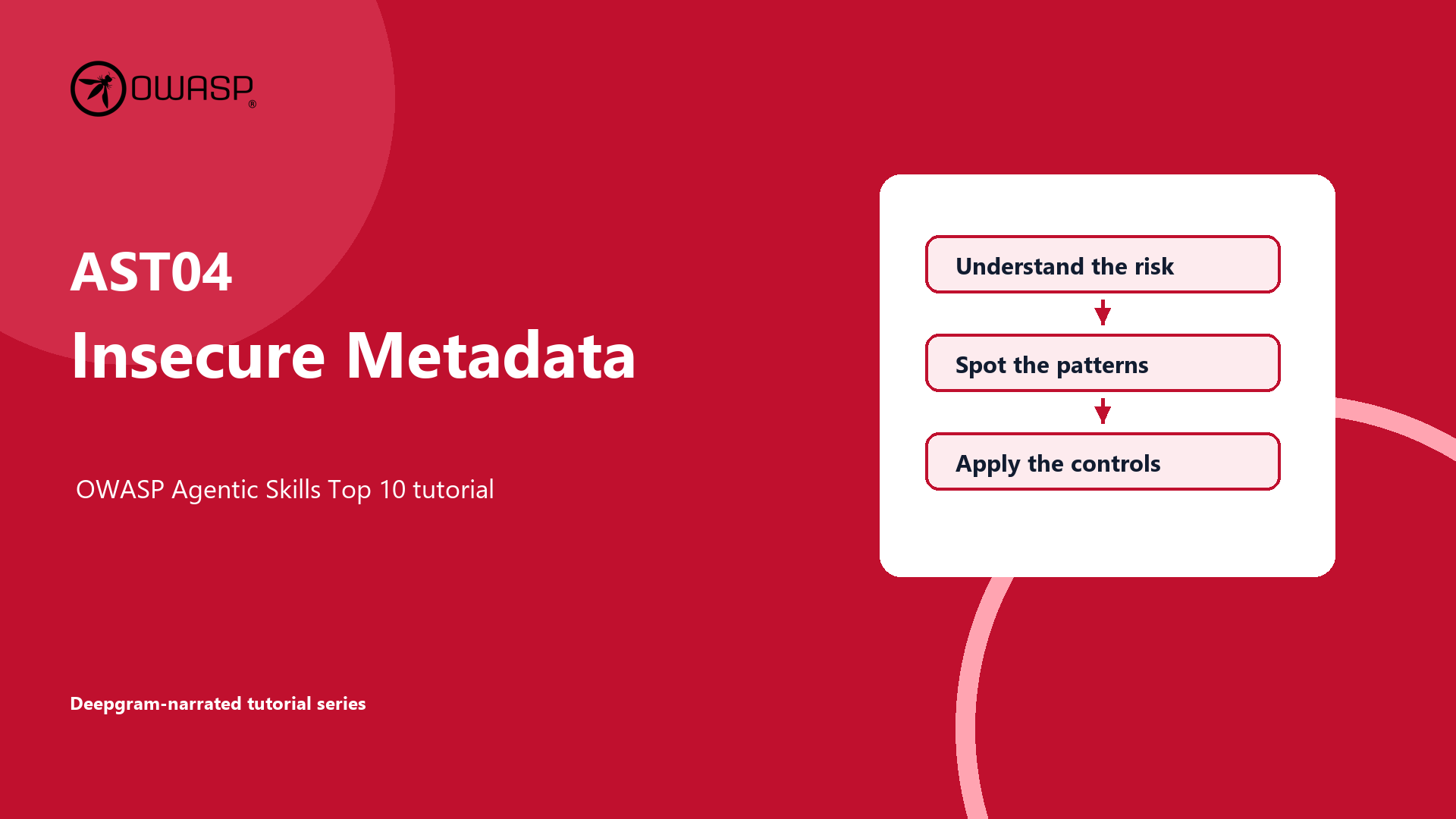 Poster for AST04 Insecure Metadata tutorial