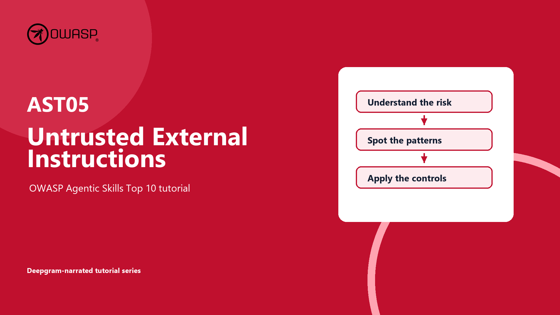 Poster for AST05 Untrusted External Instructions tutorial