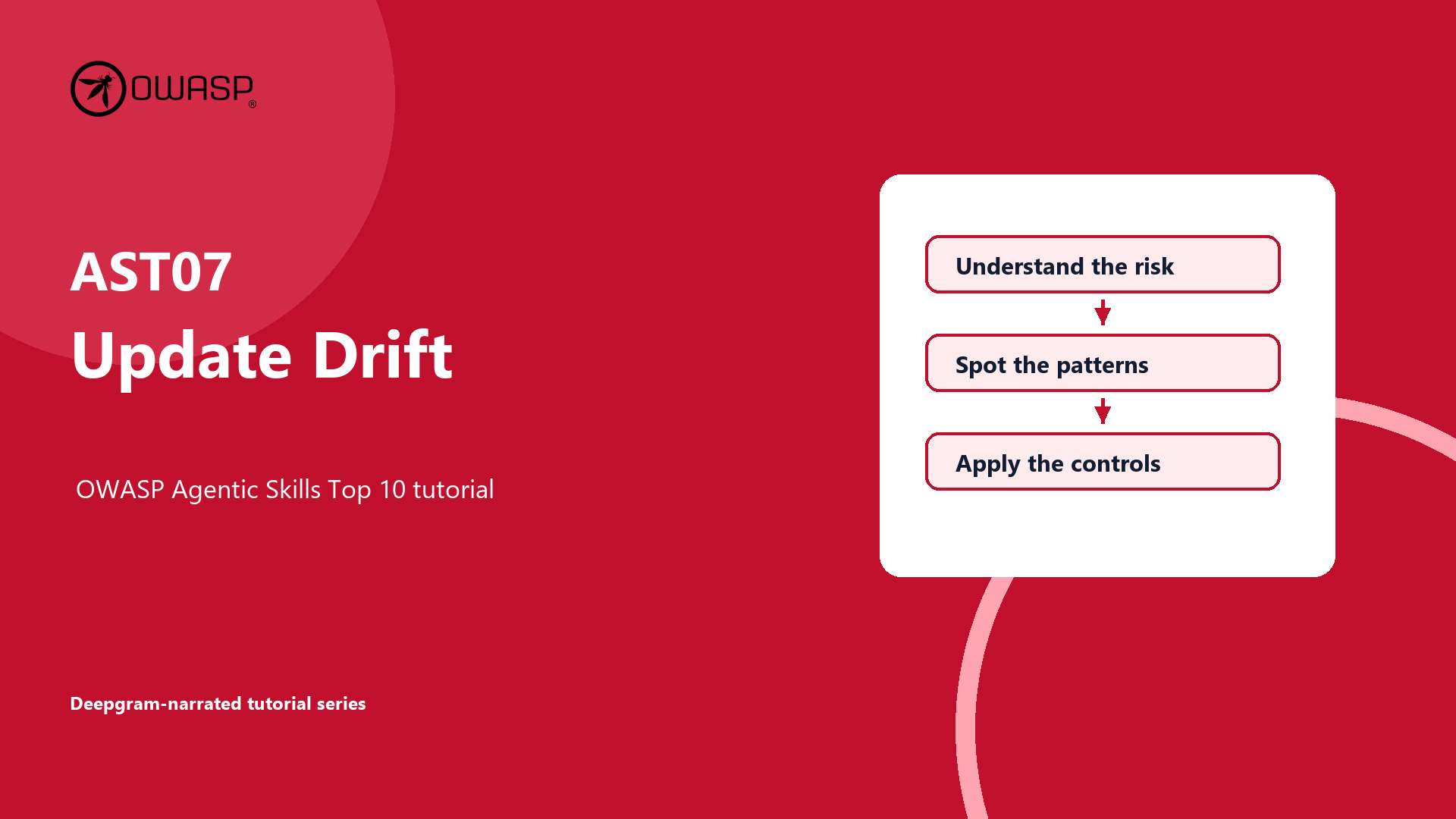 Poster for AST07 Update Drift tutorial